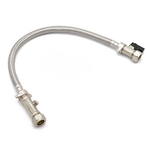 Filling Loops - Various
