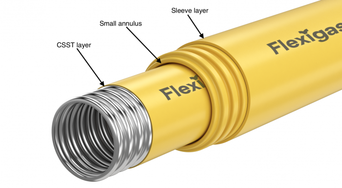 Flexigas DN28 Double Sleeved 100Mtr